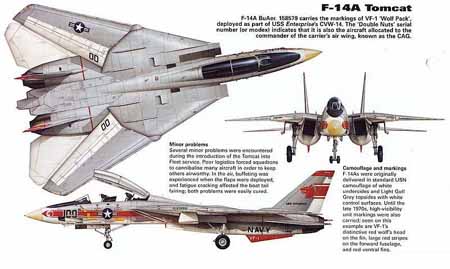 F-14A"TOMCAT"戰(zhàn)斗機(jī)