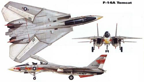 經(jīng)典：中美俄戰(zhàn)機三視圖