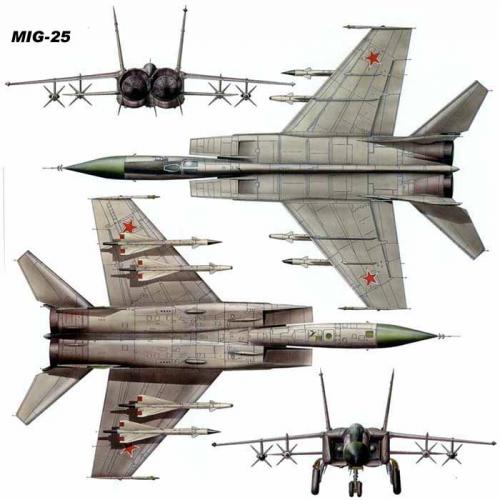 經(jīng)典：中美俄戰(zhàn)機三視圖