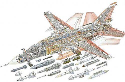 俄羅斯空軍將接收6架改進型蘇-24M前線轟炸機
