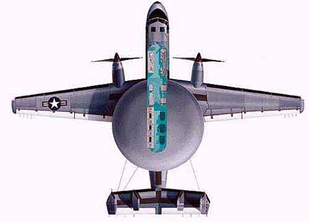 E-2C“鷹眼”預(yù)警機(jī)