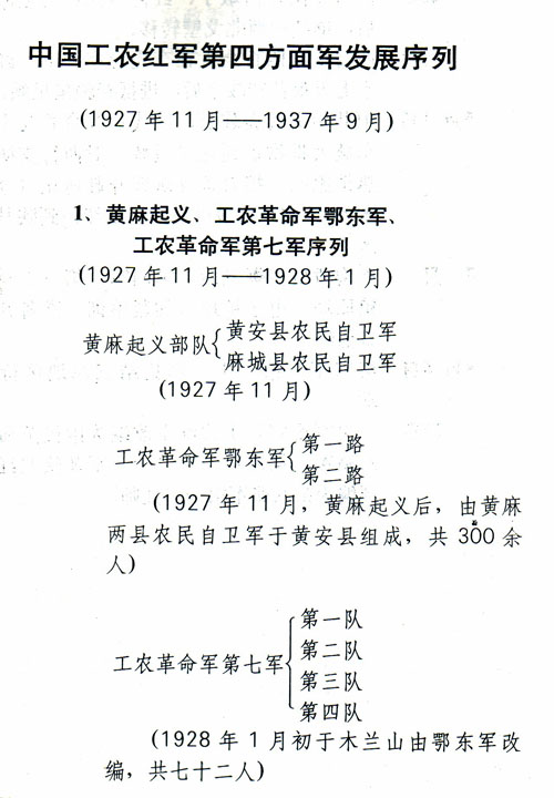 序列